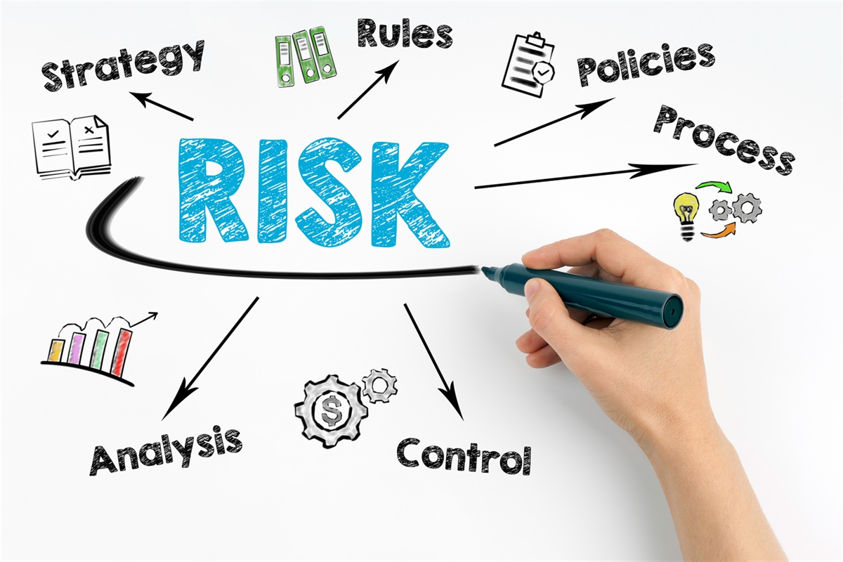 Dlaczego warto i należy zarządzać ryzykiem w kontekście zaktualizowanej normy ISO 9001 i 14001